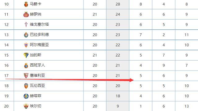 谈到文森特的伤病情况，哈姆说：“他的伤情没有更新，但是他恢复得很棒。